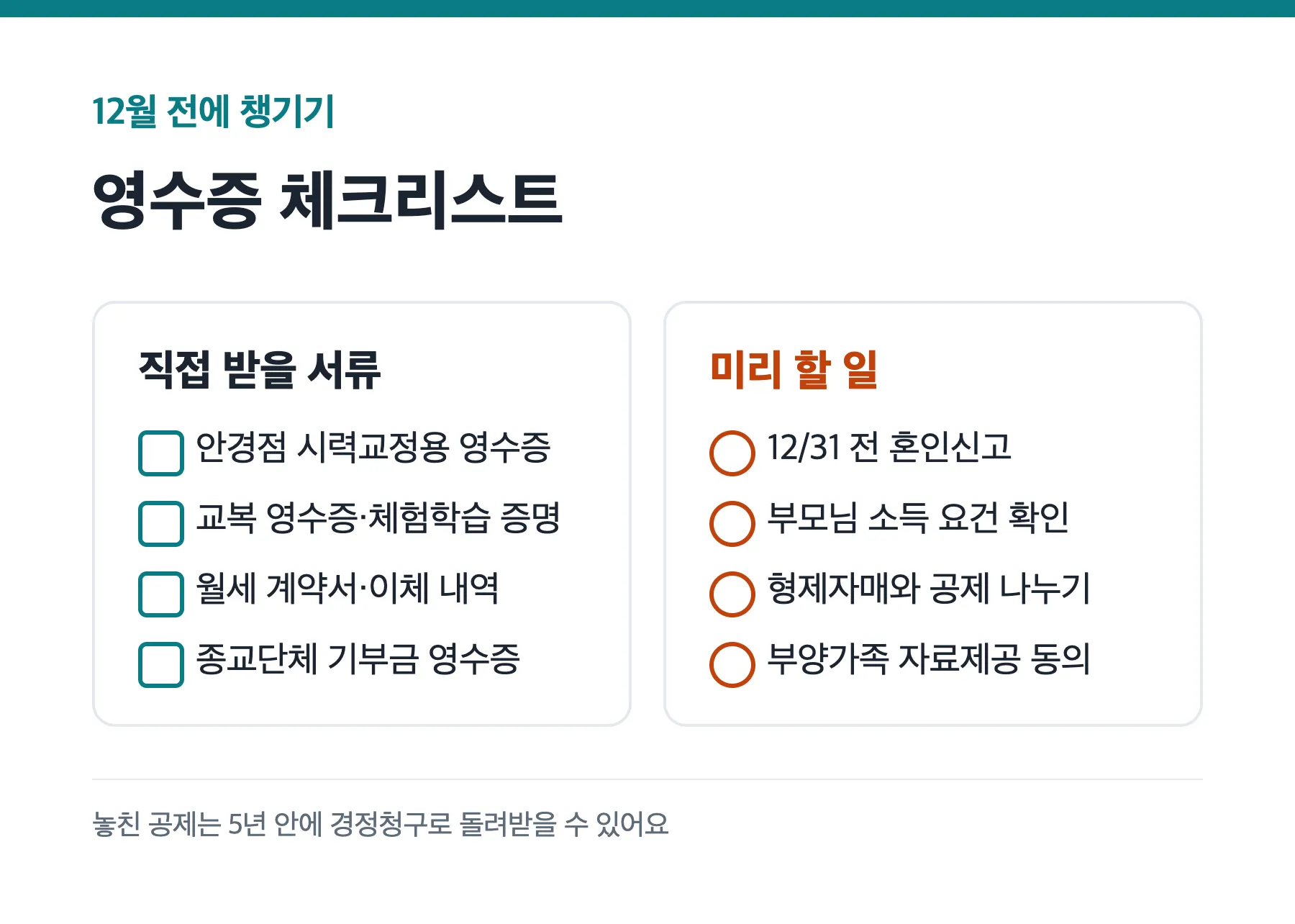 연말정산 놓치기 쉬운 공제 영수증 체크리스트