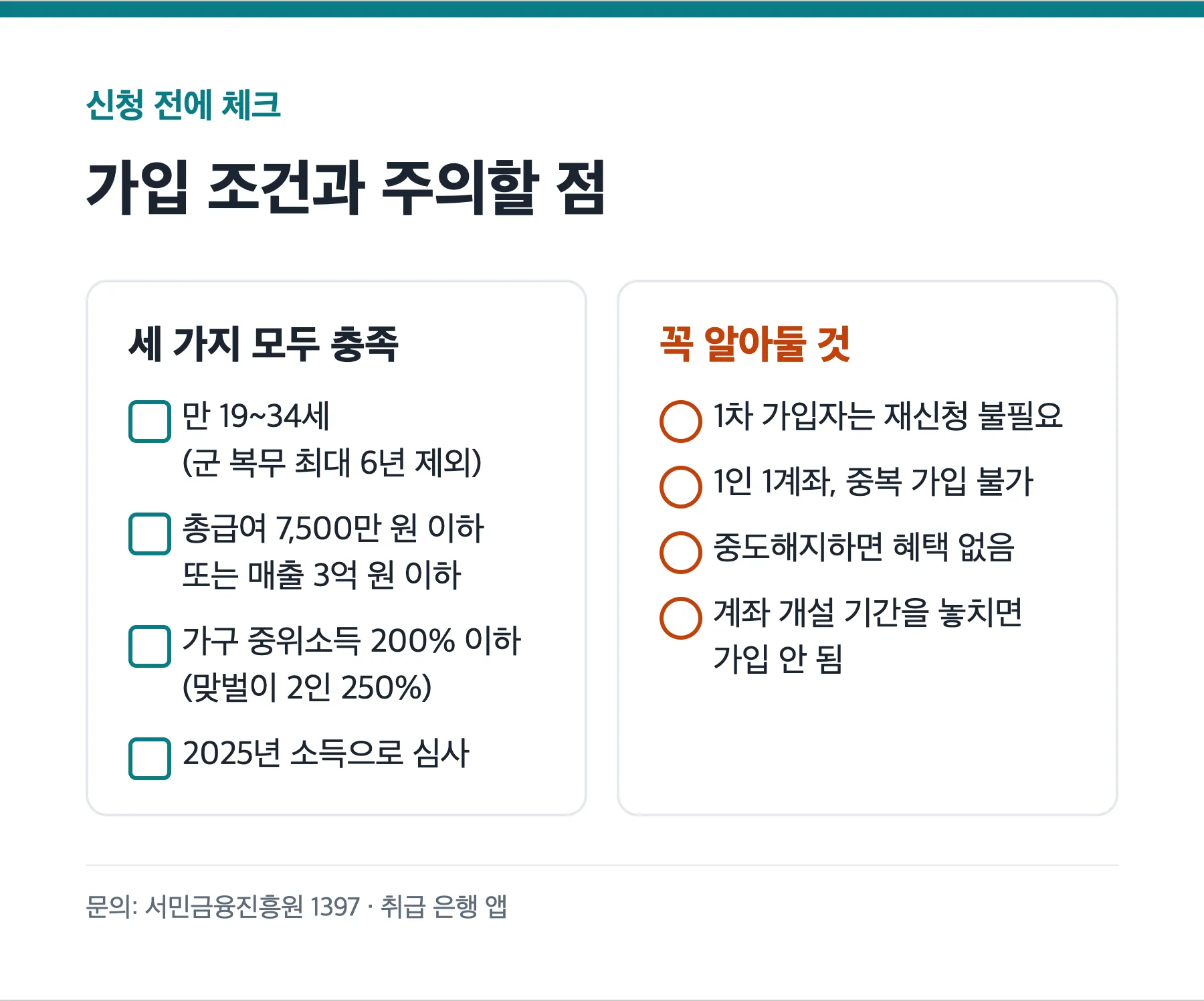 청년미래적금 신청 전 체크리스트