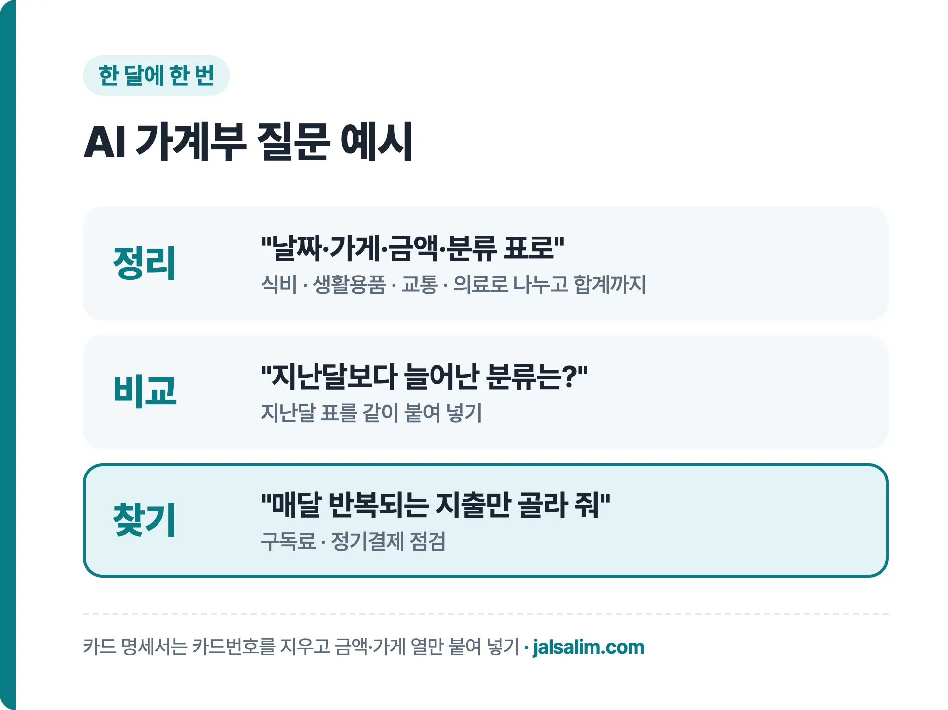 AI로 한 달 가계부 정리하는 질문 예시