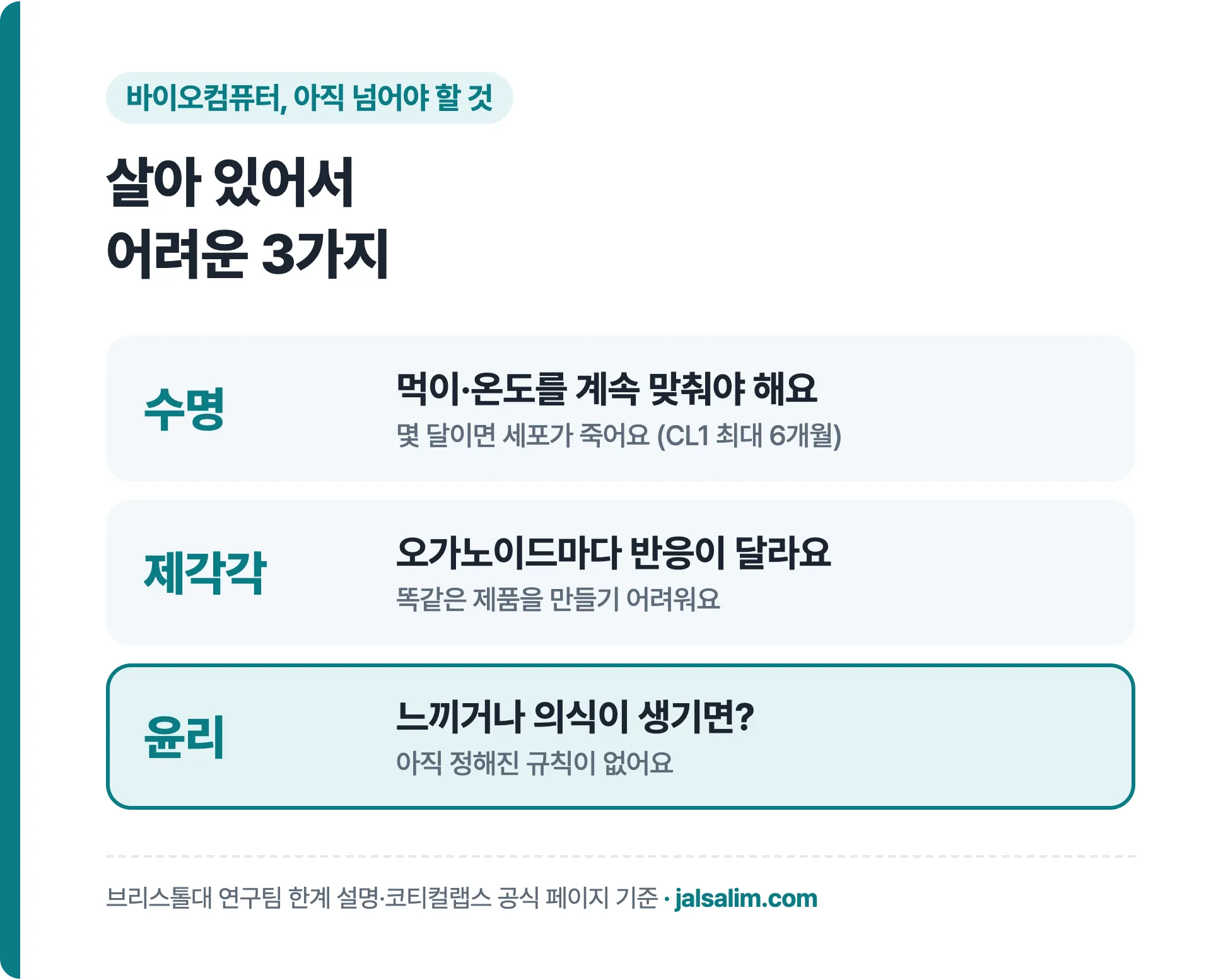 바이오컴퓨터 아직 넘어야 할 것 3가지 수명 제각각 윤리