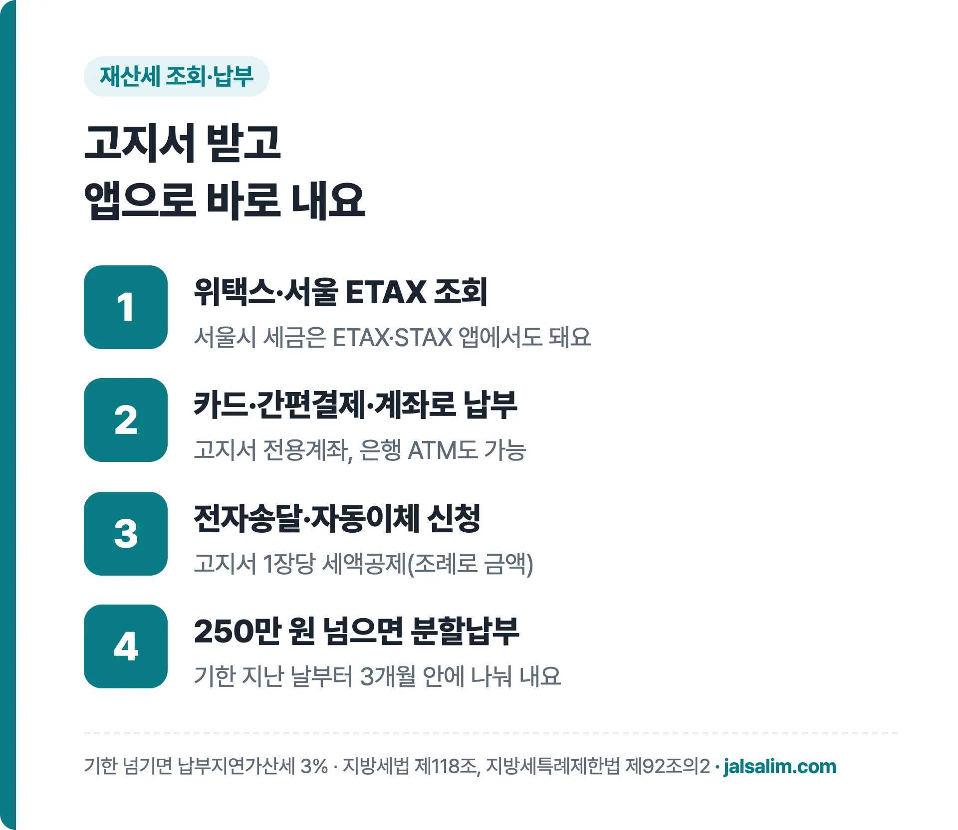 재산세 조회 납부 방법: 위택스와 서울 ETAX, 카드 간편결제 계좌, 전자송달 자동이체, 분할납부