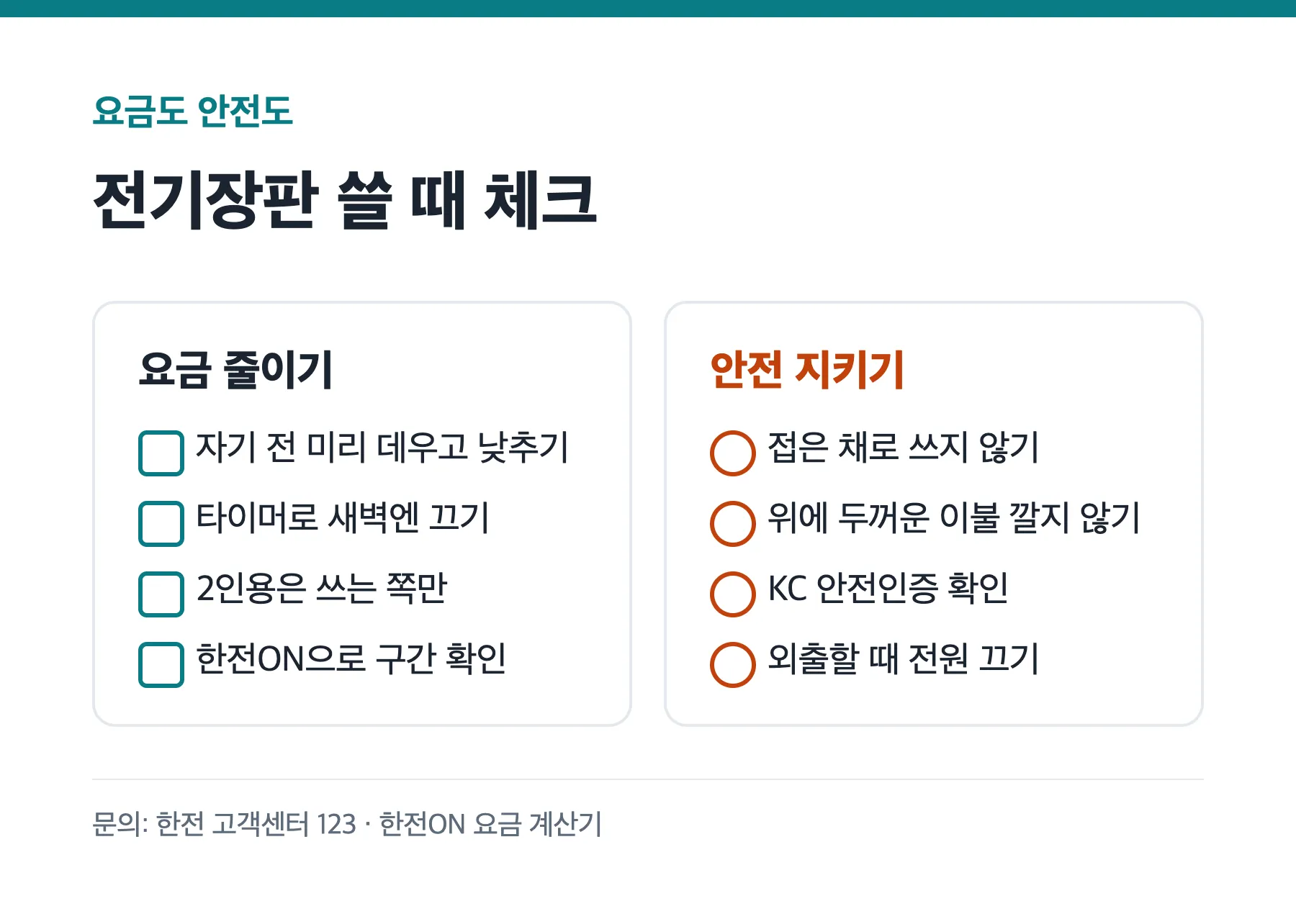 전기장판과 온수매트 전기요금 줄이는 체크리스트