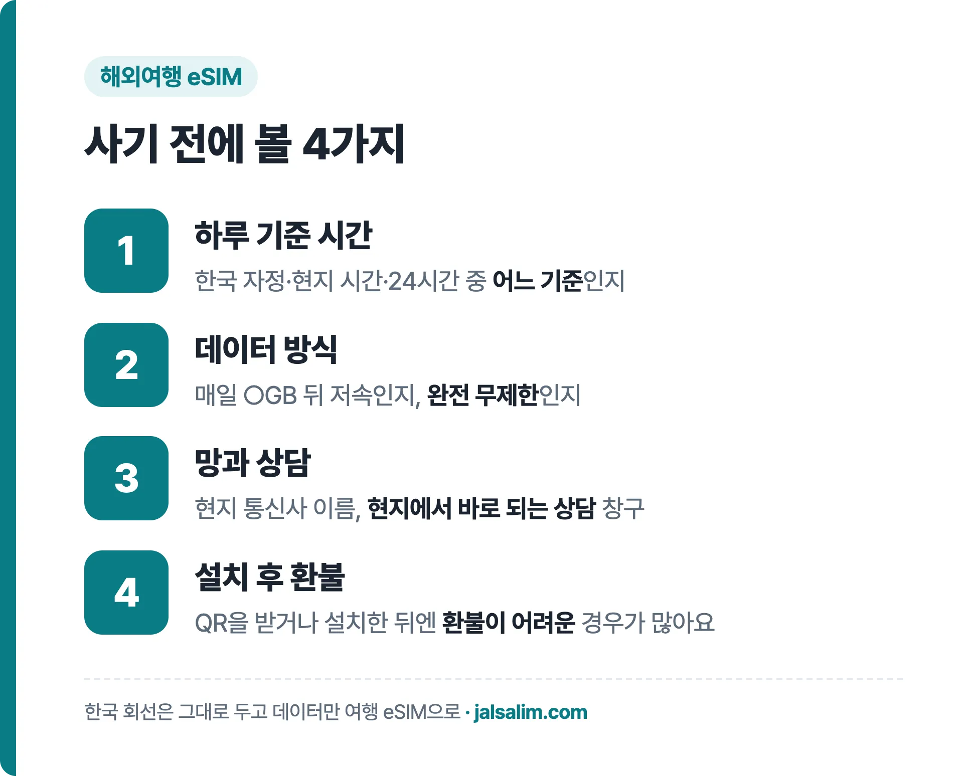 해외여행 eSIM 사기 전에 볼 4가지: 하루 기준 시간, 데이터 방식, 망과 상담, 설치 후 환불