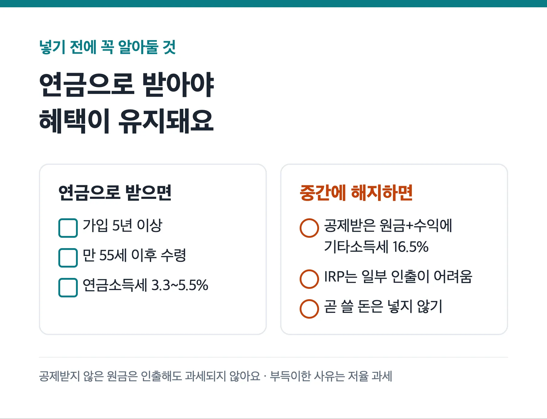 연금저축 IRP 중도해지 시 기타소득세 16.5% 불이익 안내
