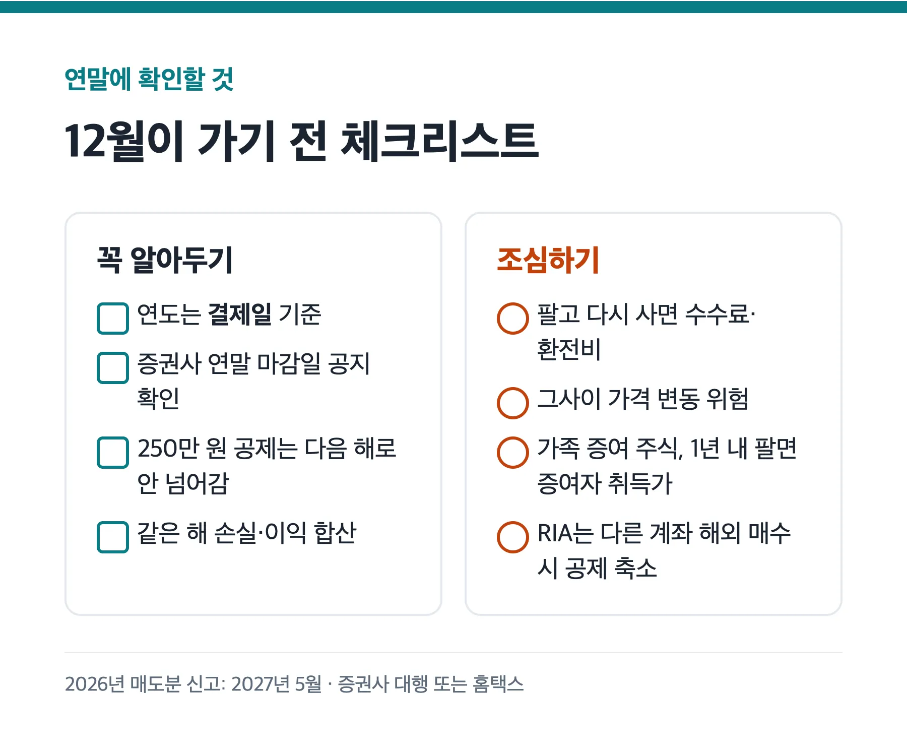 해외주식 연말 체크리스트