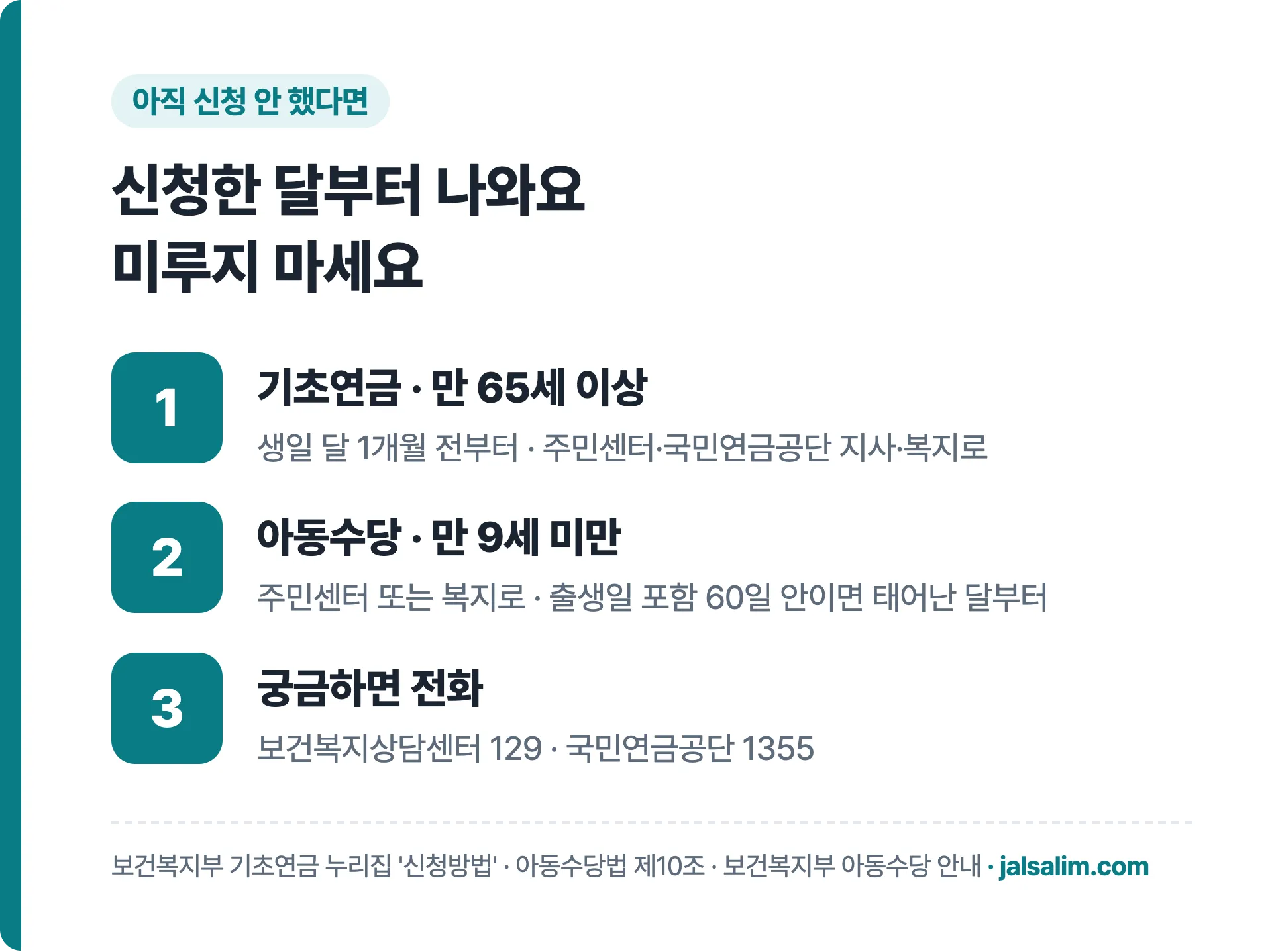 기초연금은 만 65세 생일 달 1개월 전부터, 아동수당은 출생일 포함 60일 안 신청 시 태어난 달부터