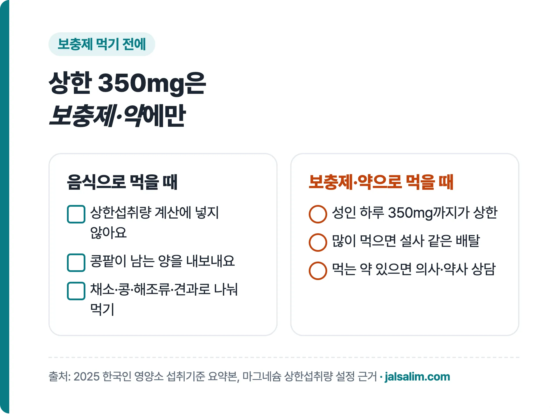 마그네슘 상한 350mg은 보충제와 약에만, 많이 먹으면 설사 같은 배탈, 먹는 약 있으면 의사 약사 상담