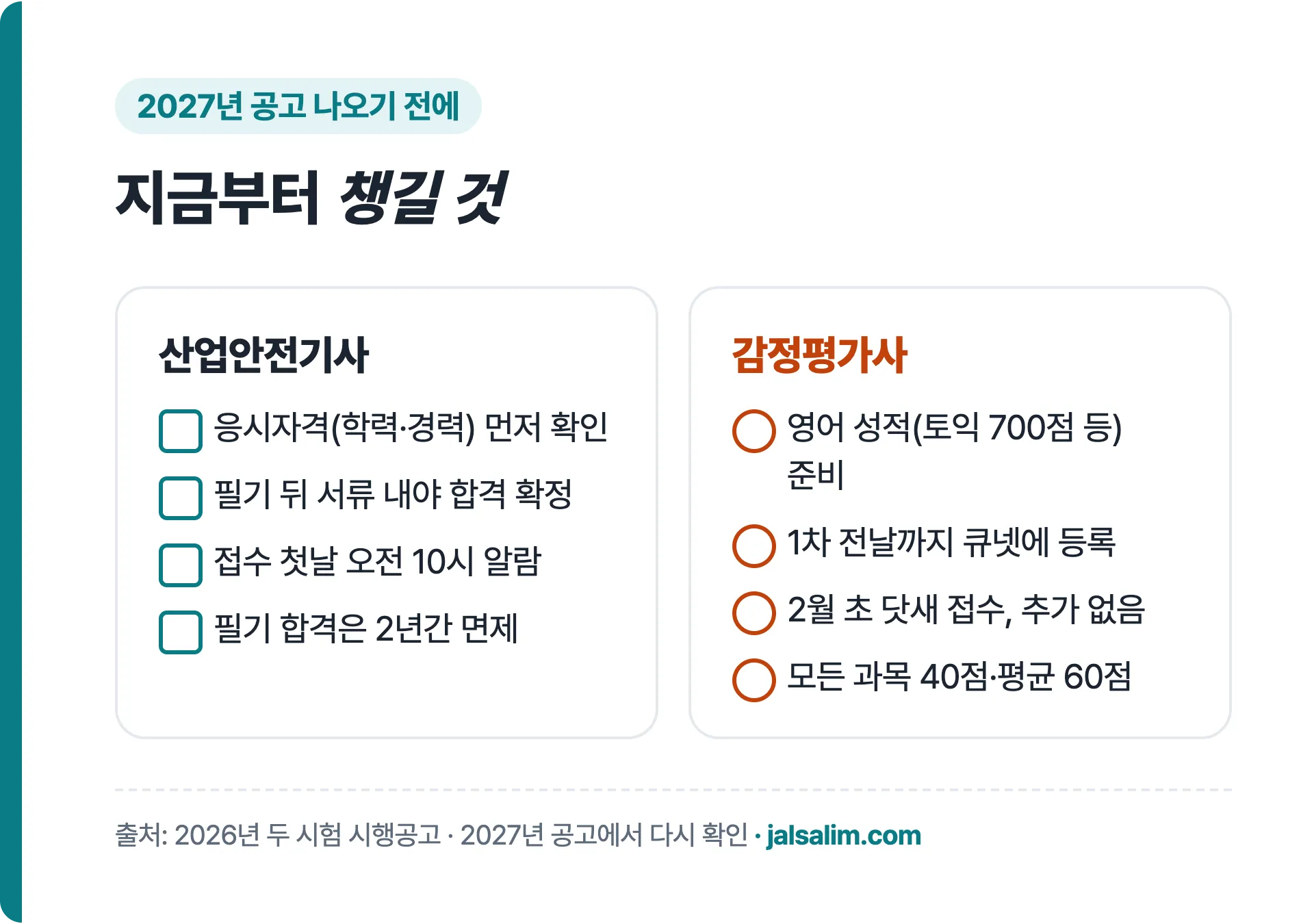 산업안전기사는 응시자격 서류와 접수 첫날, 감정평가사는 영어 성적 등록과 2월 접수 확인
