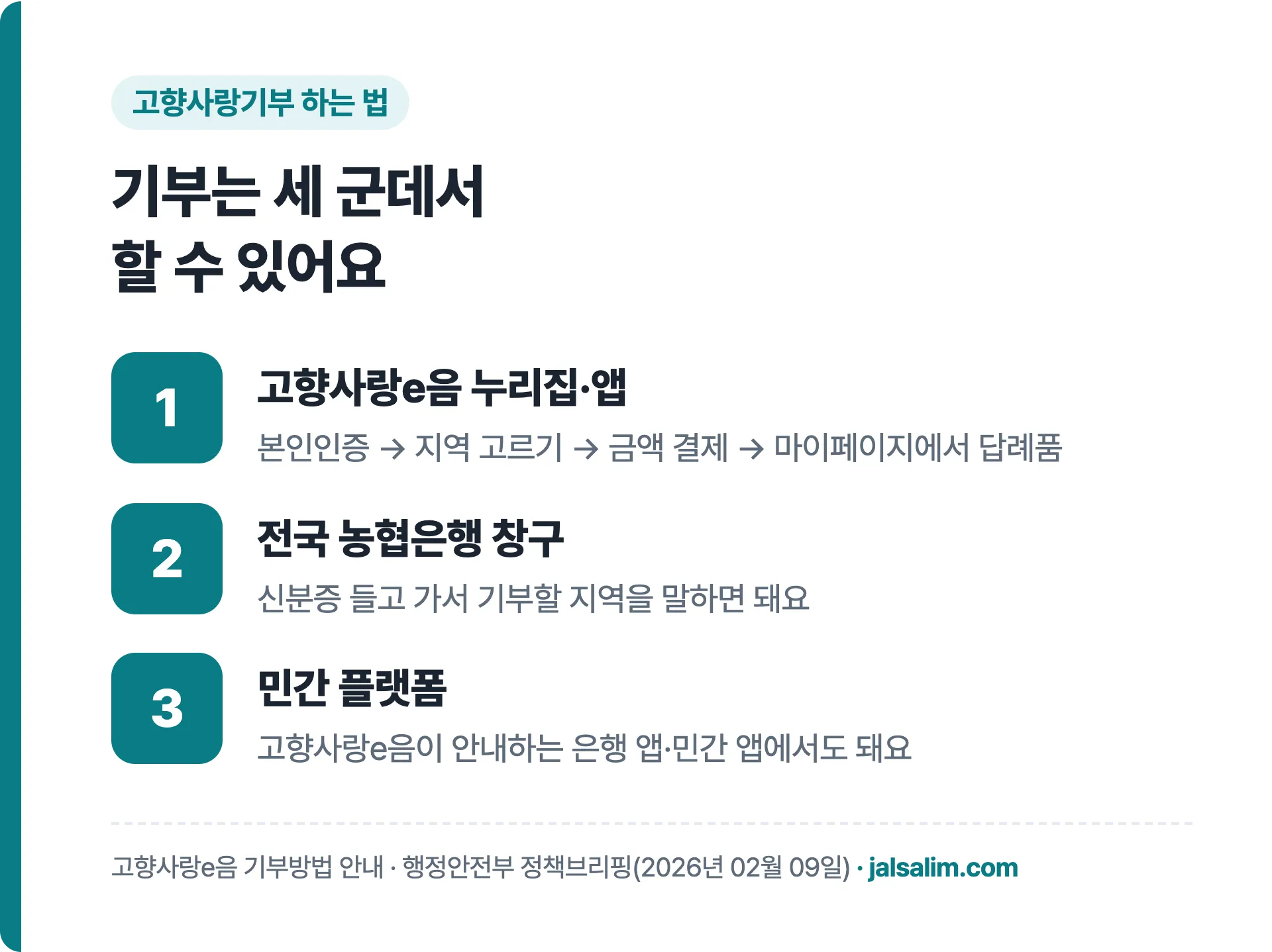 고향사랑기부 하는 법 고향사랑e음, 전국 농협은행 창구, 민간 플랫폼