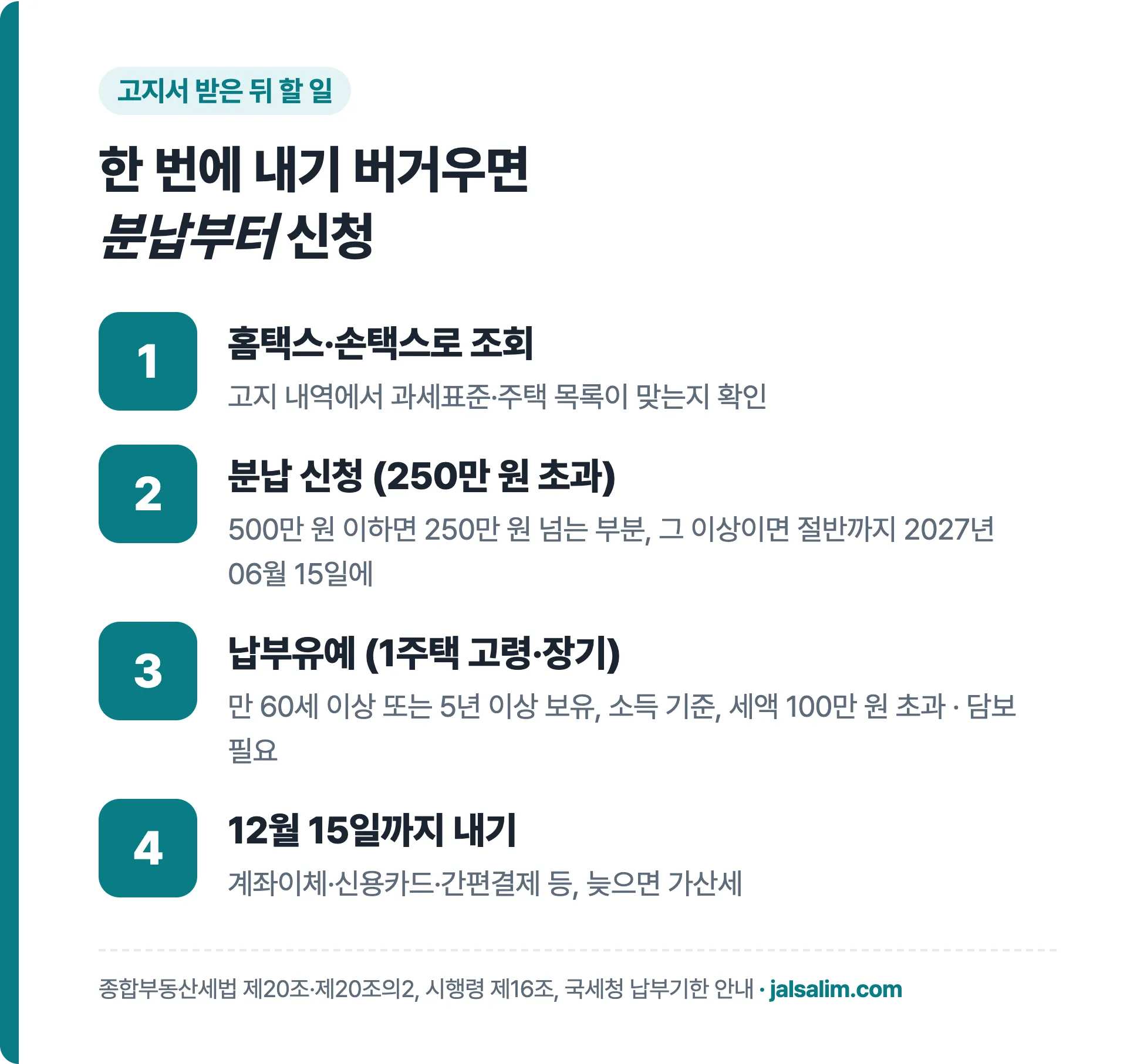 고지서 받은 뒤 할 일, 홈택스 조회, 분납 신청, 납부유예, 12월 15일까지 납부