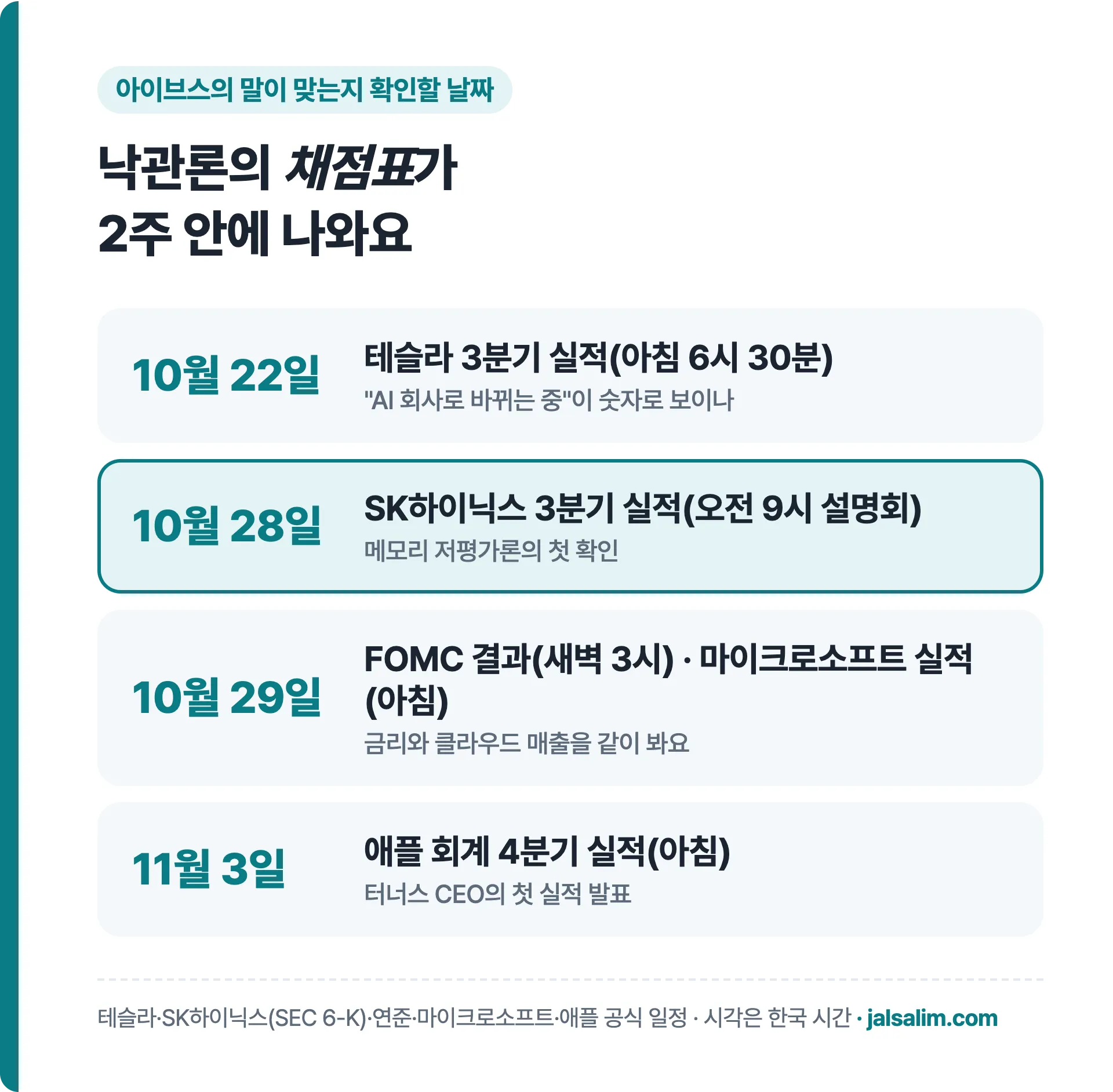 앞으로 볼 일정 10월 22일 테슬라 10월 28일 SK하이닉스 10월 29일 FOMC 마이크로소프트 11월 3일 애플 실적