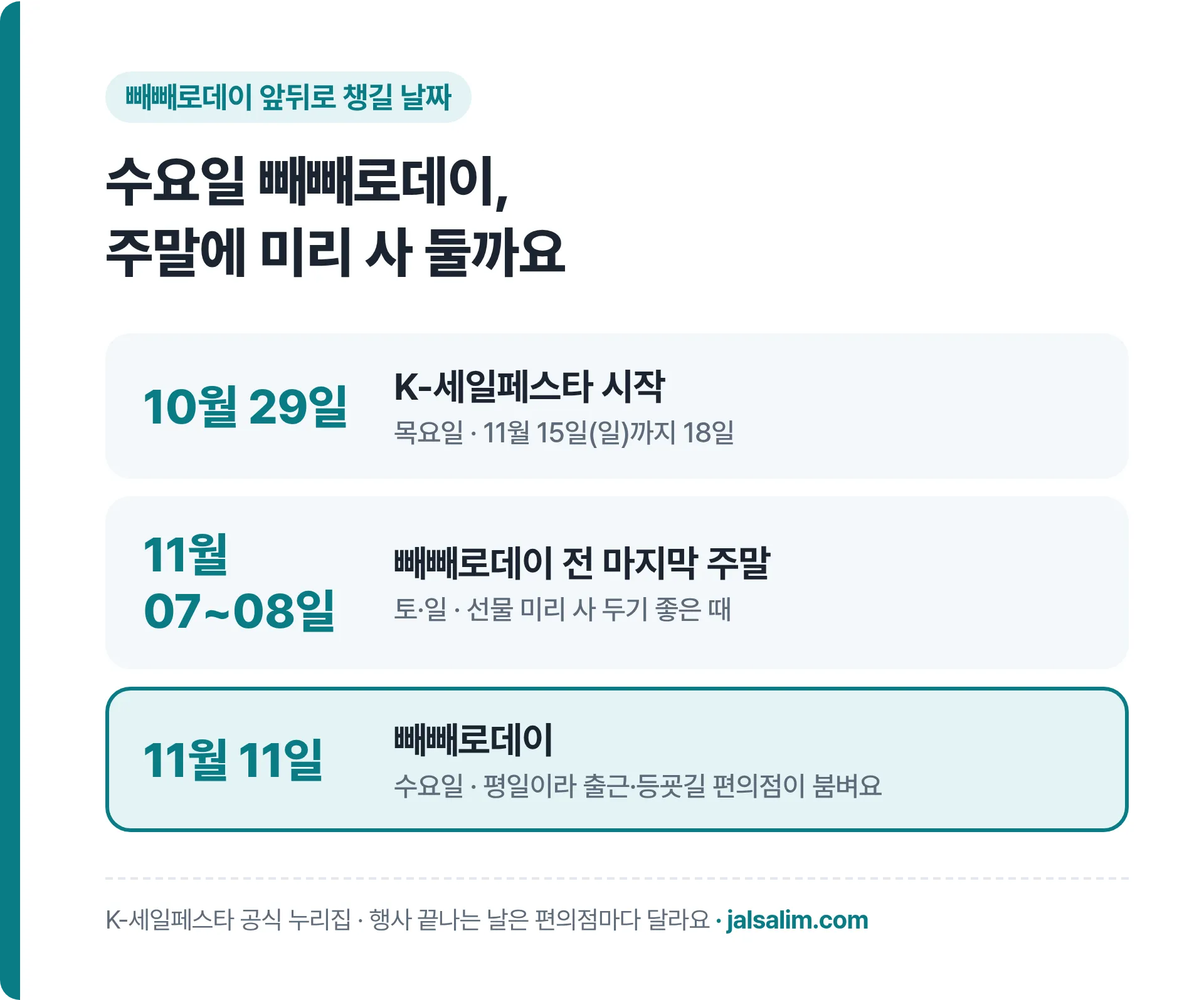 10월 29일 K-세일페스타 시작, 11월 7일과 8일 빼빼로데이 전 마지막 주말, 11월 11일 수요일 빼빼로데이