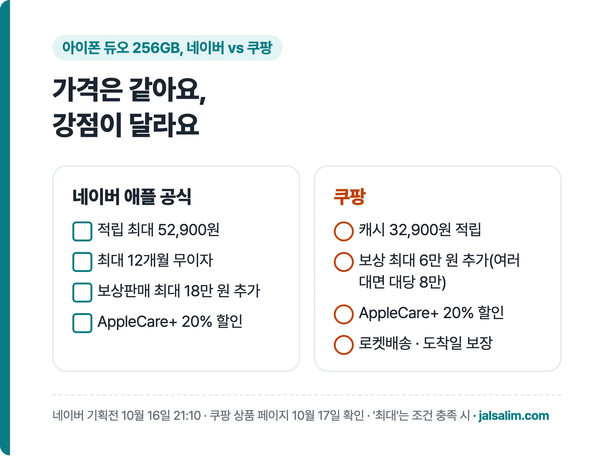아이폰 듀오 256GB 네이버와 쿠팡 혜택 비교