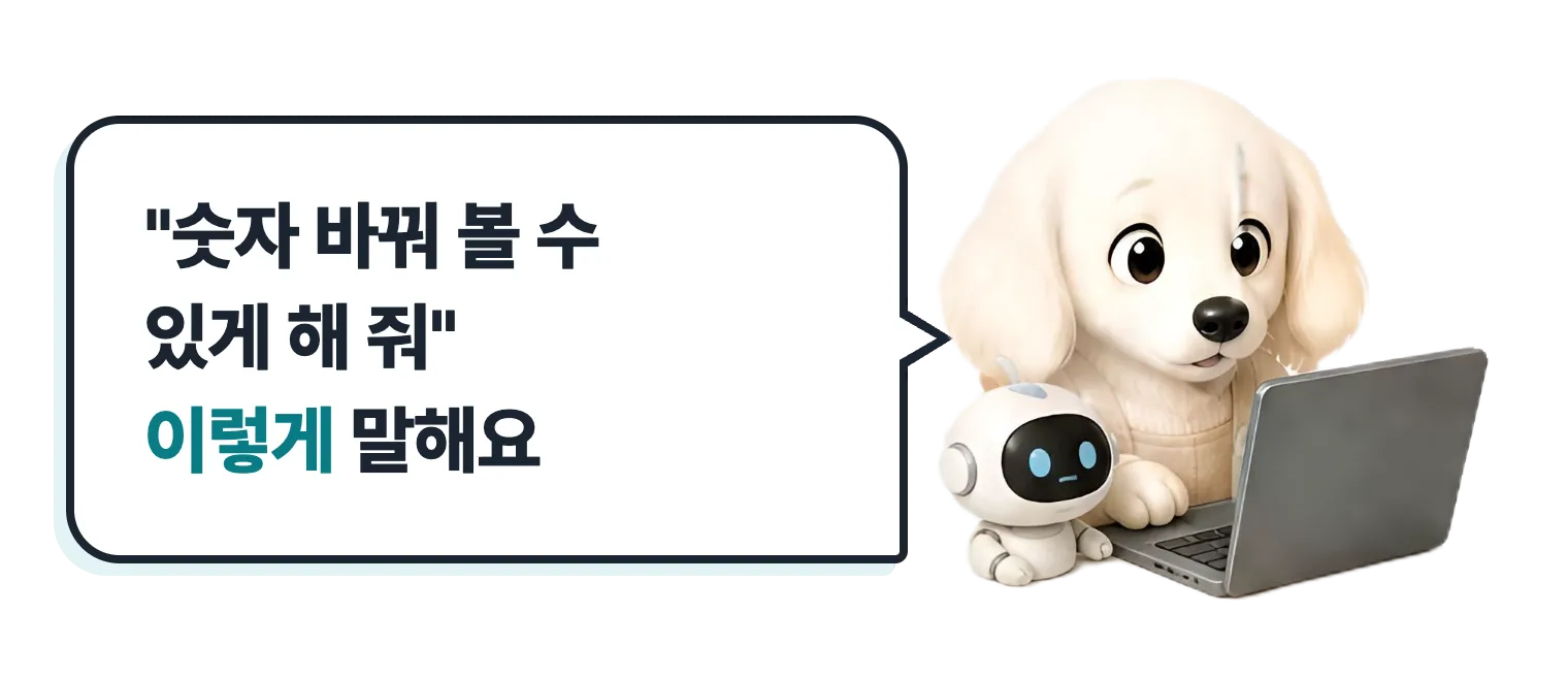 노트북과 로봇 옆 닥스훈트 캐릭터: 숫자 바꿔 볼 수 있게 해 줘라고 말해요