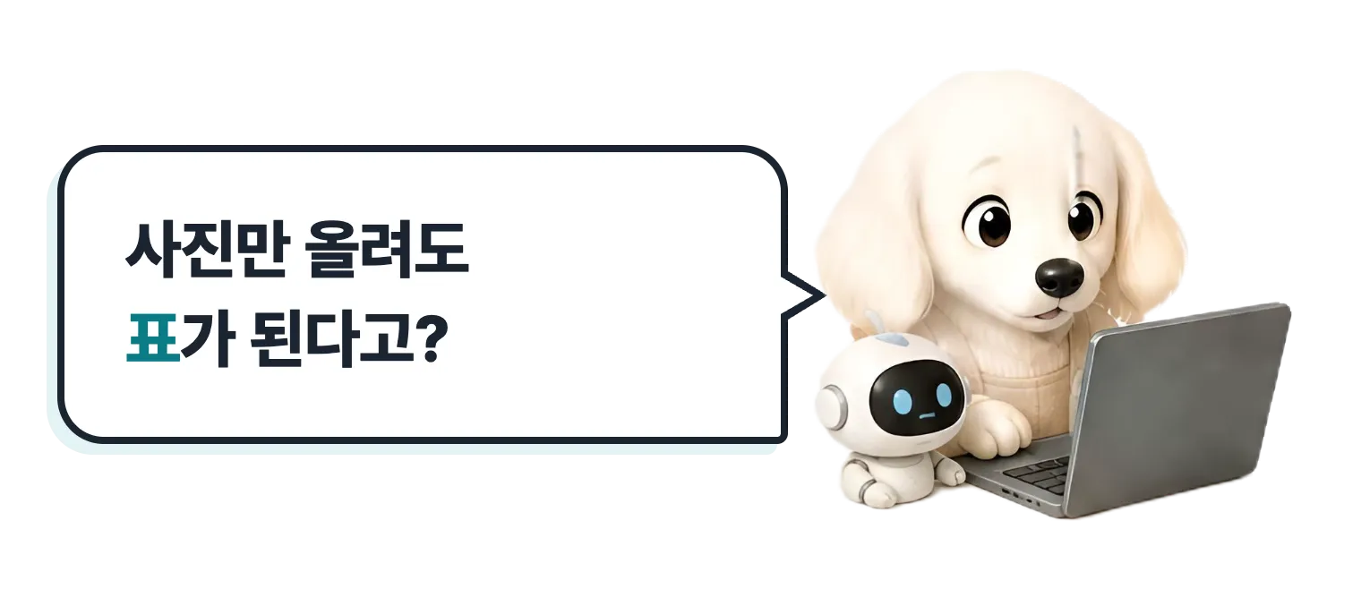 노트북과 로봇 옆 닥스훈트 캐릭터: 사진만 올려도 표가 된다고?