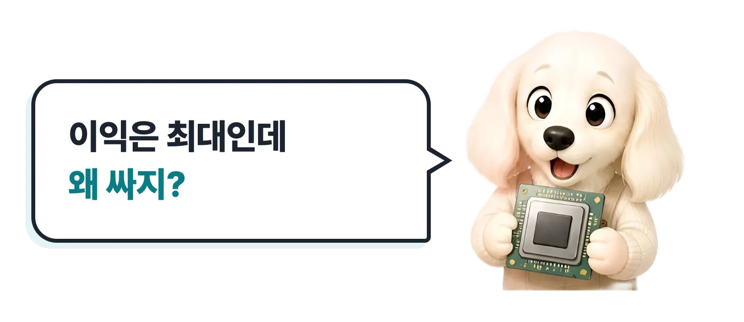 반도체 칩을 든 닥스훈트 캐릭터: 이익은 최대인데 왜 싸지?