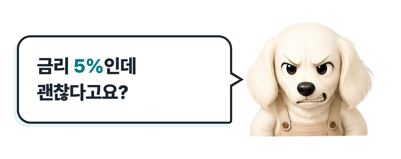으르렁거리는 닥스훈트 캐릭터: 금리 5%인데 괜찮다고요?