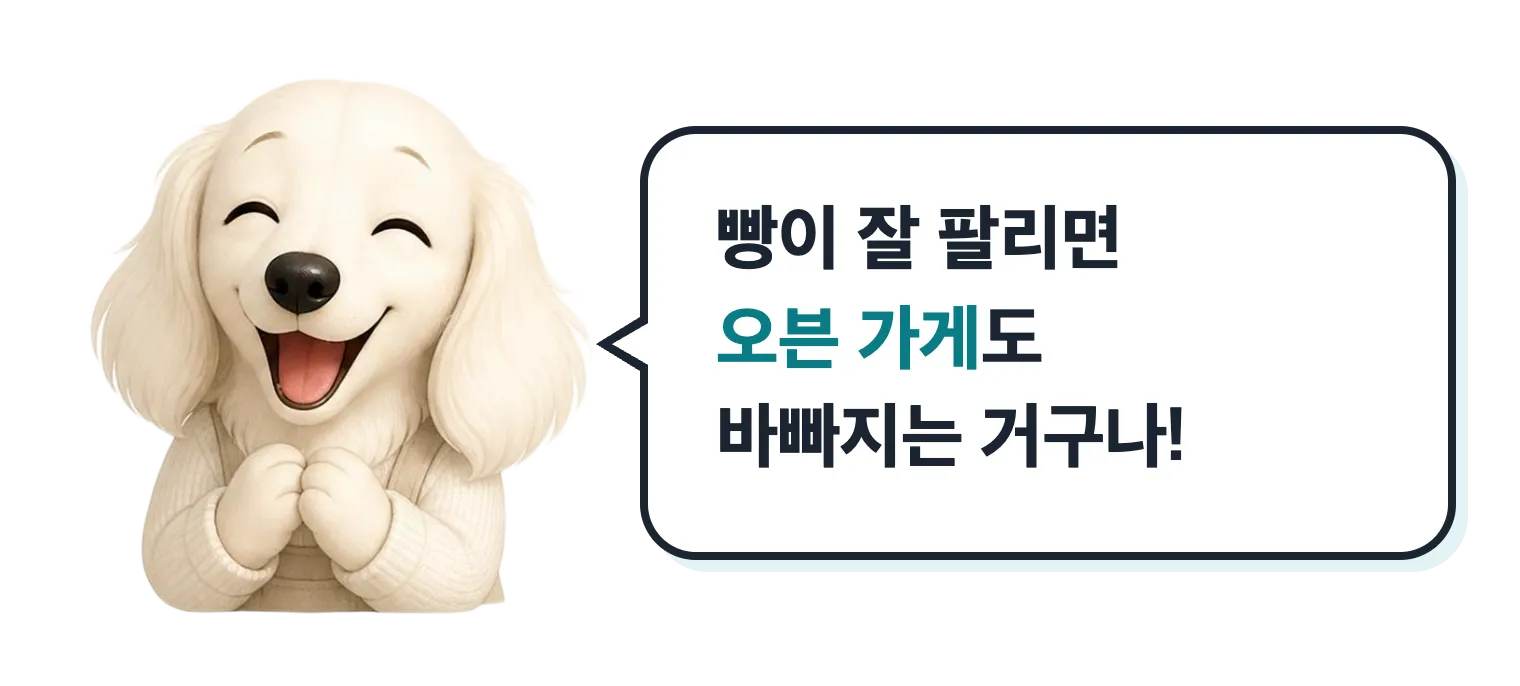 웃는 닥스훈트 캐릭터 설기: 빵이 잘 팔리면 오븐 가게도 바빠져!