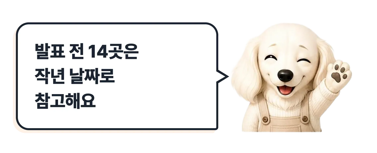 손 흔드는 설기: 발표 전 14곳은 작년 날짜로 참고해요