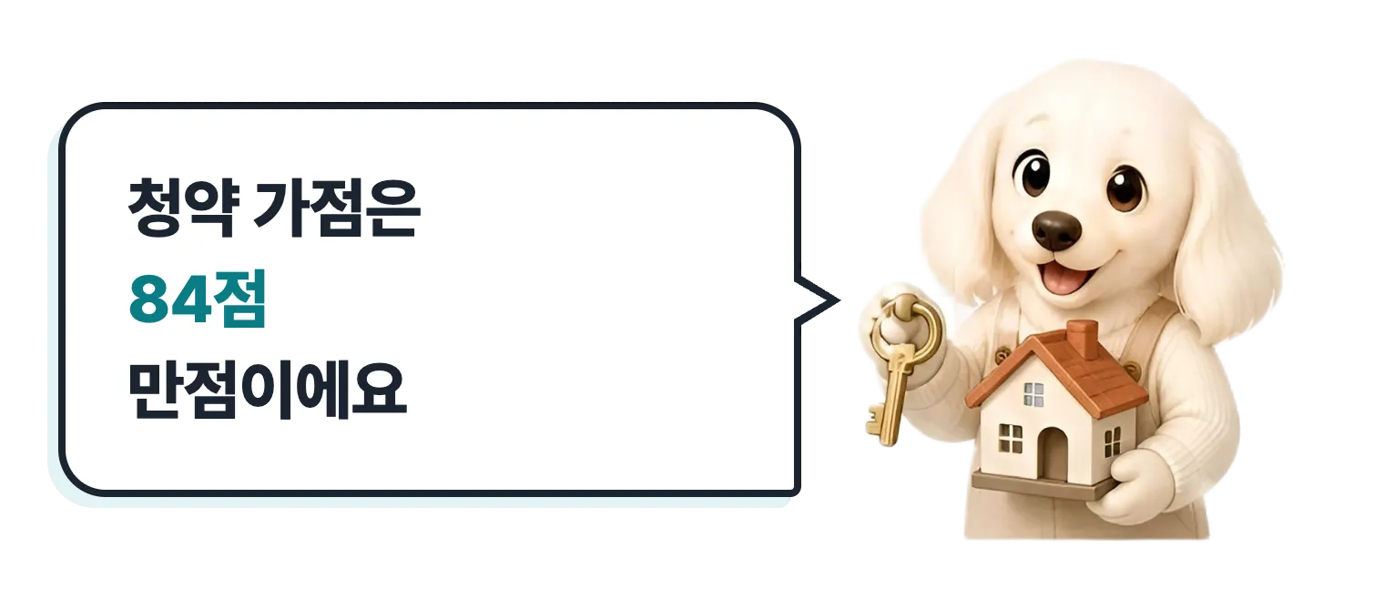 집 모형을 든 닥스훈트 캐릭터: 청약 가점은 84점 만점이에요