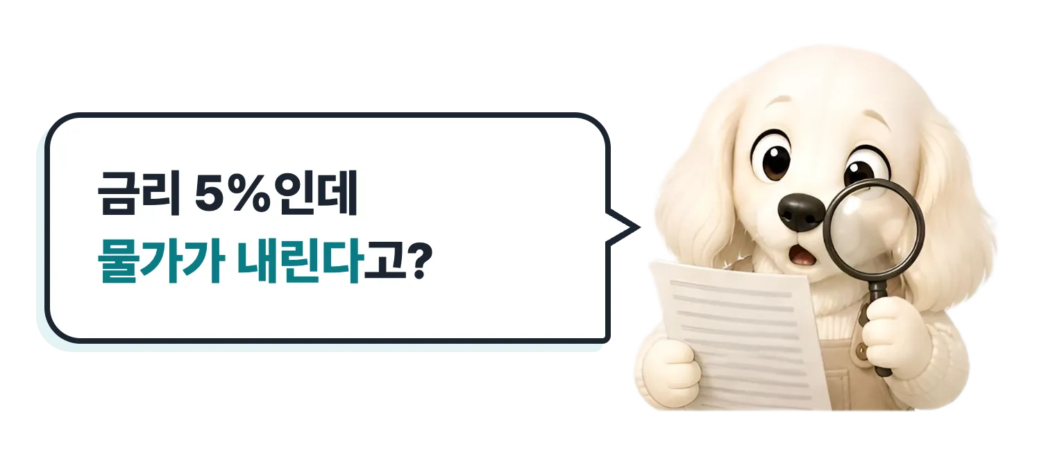 돋보기로 서류를 보는 닥스훈트 캐릭터: 금리 5%인데 물가가 내린다고?