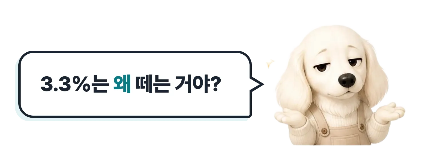 어깨를 으쓱하는 닥스훈트 캐릭터: 3.3%는 왜 떼는 거야?