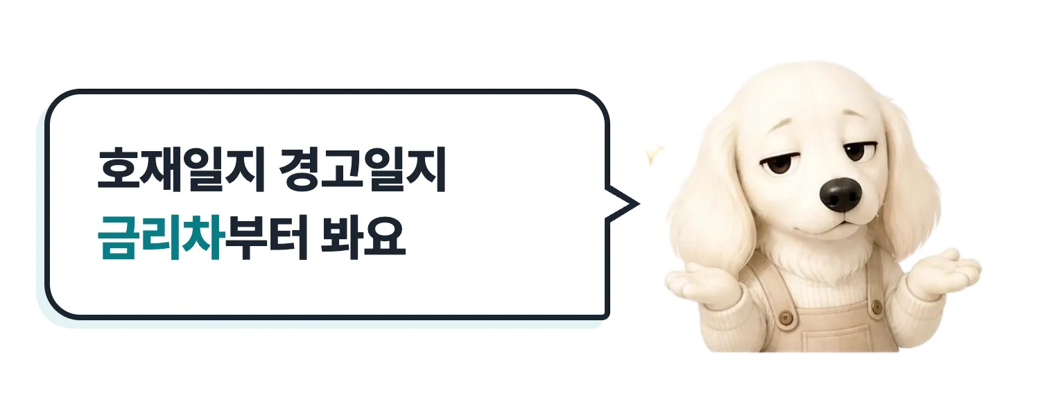 어깨를 으쓱하는 설기: 호재일지 경고일지 금리차부터 봐요