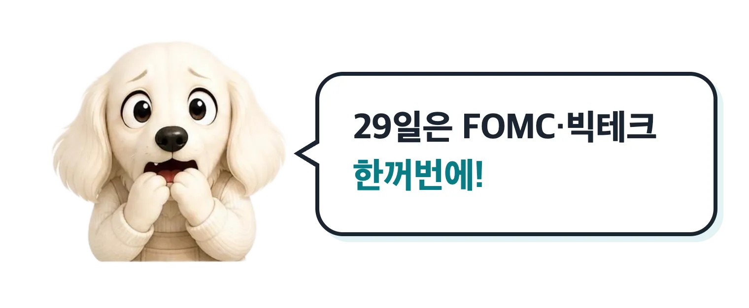 조마조마한 설기: 29일은 FOMC와 빅테크 실적이 한꺼번에