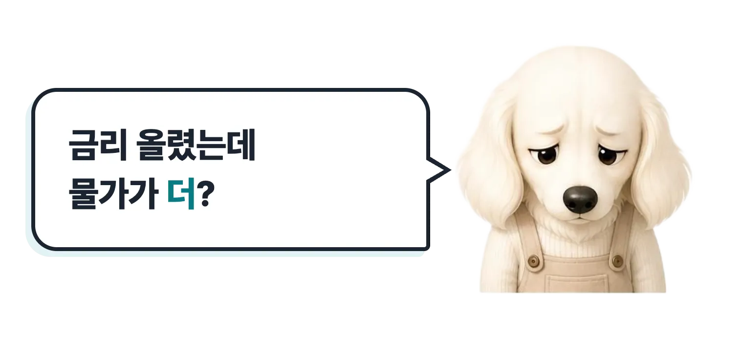 시무룩한 닥스훈트 캐릭터: 금리 올렸는데 물가가 더?