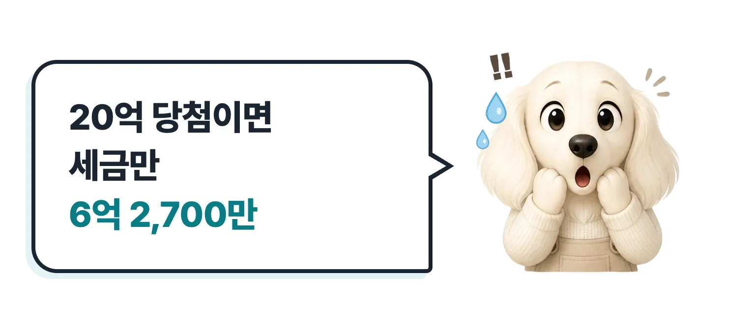 놀란 닥스훈트 캐릭터: 20억 당첨이면 세금만 6억 2,700만