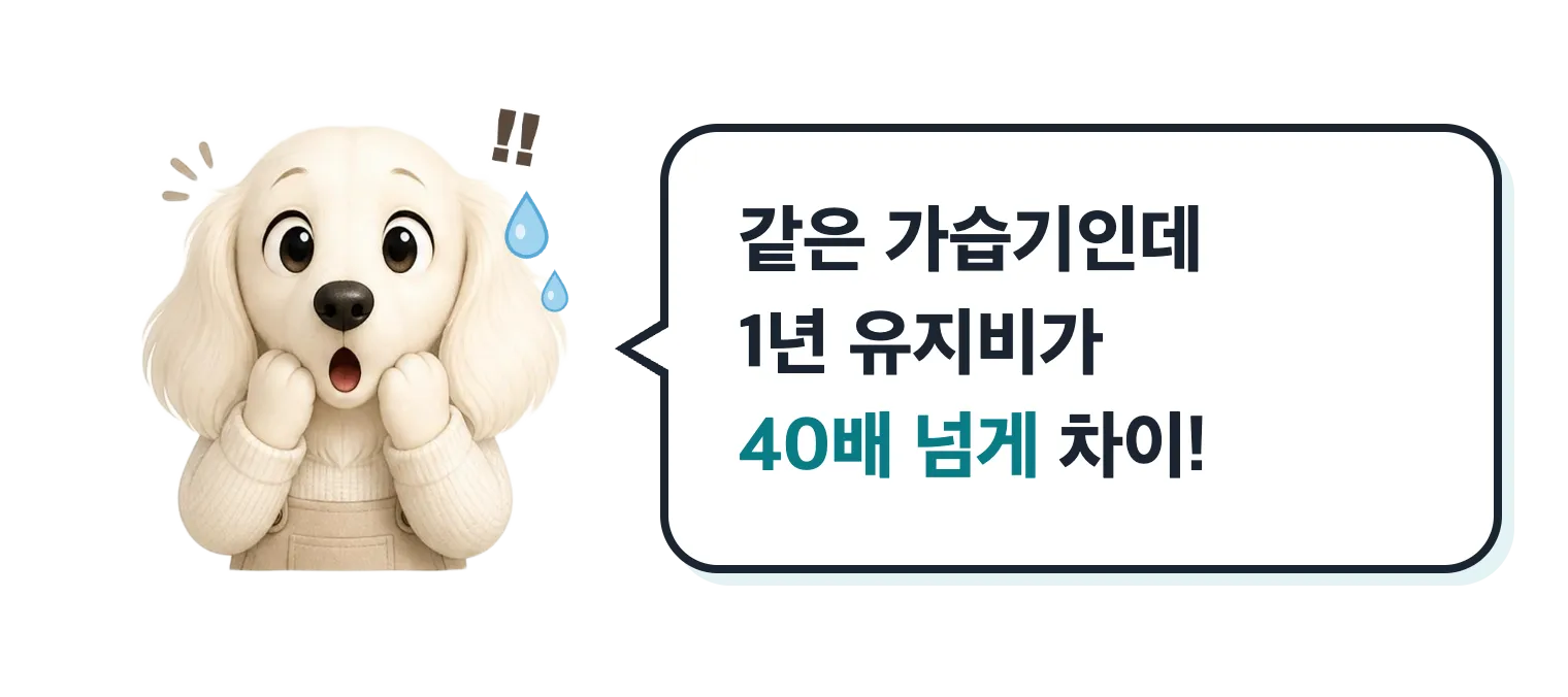 놀란 닥스훈트 캐릭터: 같은 가습기인데 1년 유지비가 40배 넘게 차이!