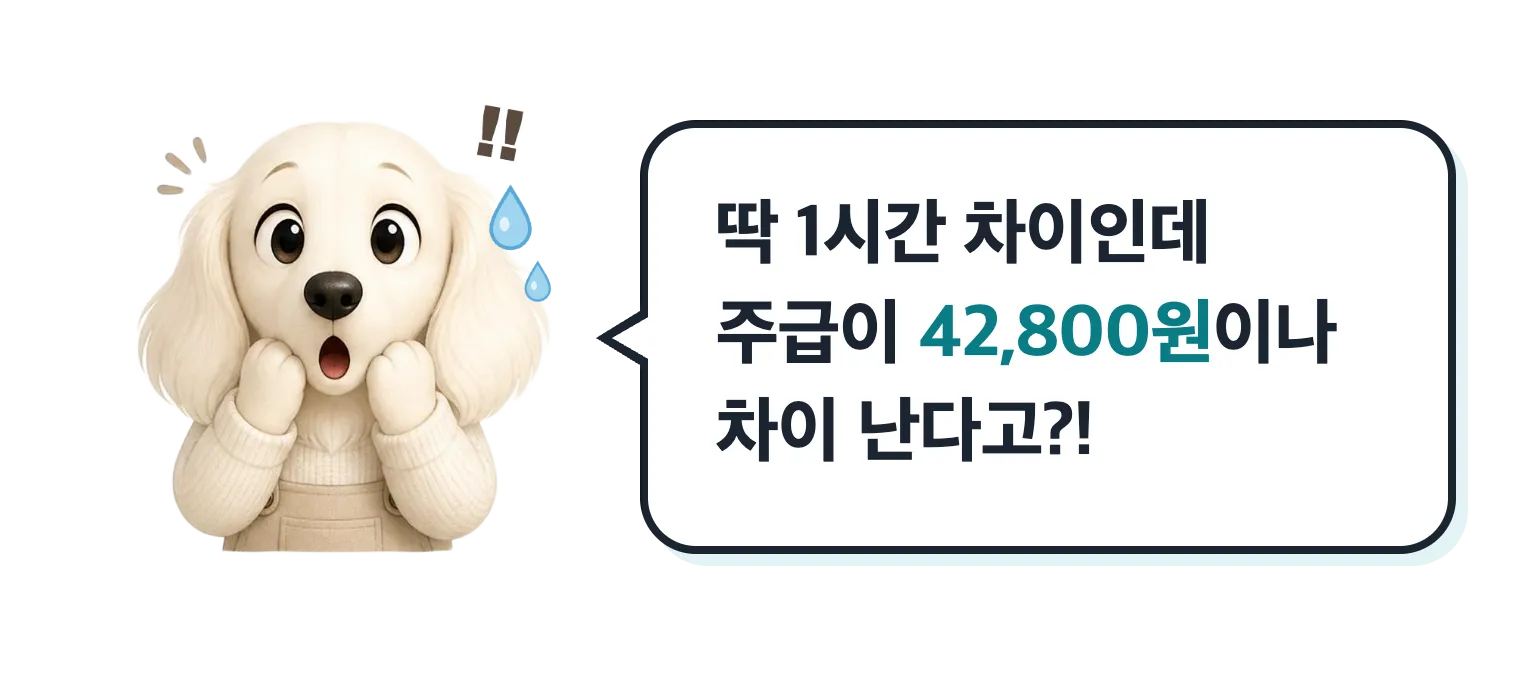 놀란 닥스훈트 캐릭터: 1시간 차이인데 주급이 42,800원이나 차이 난다고?