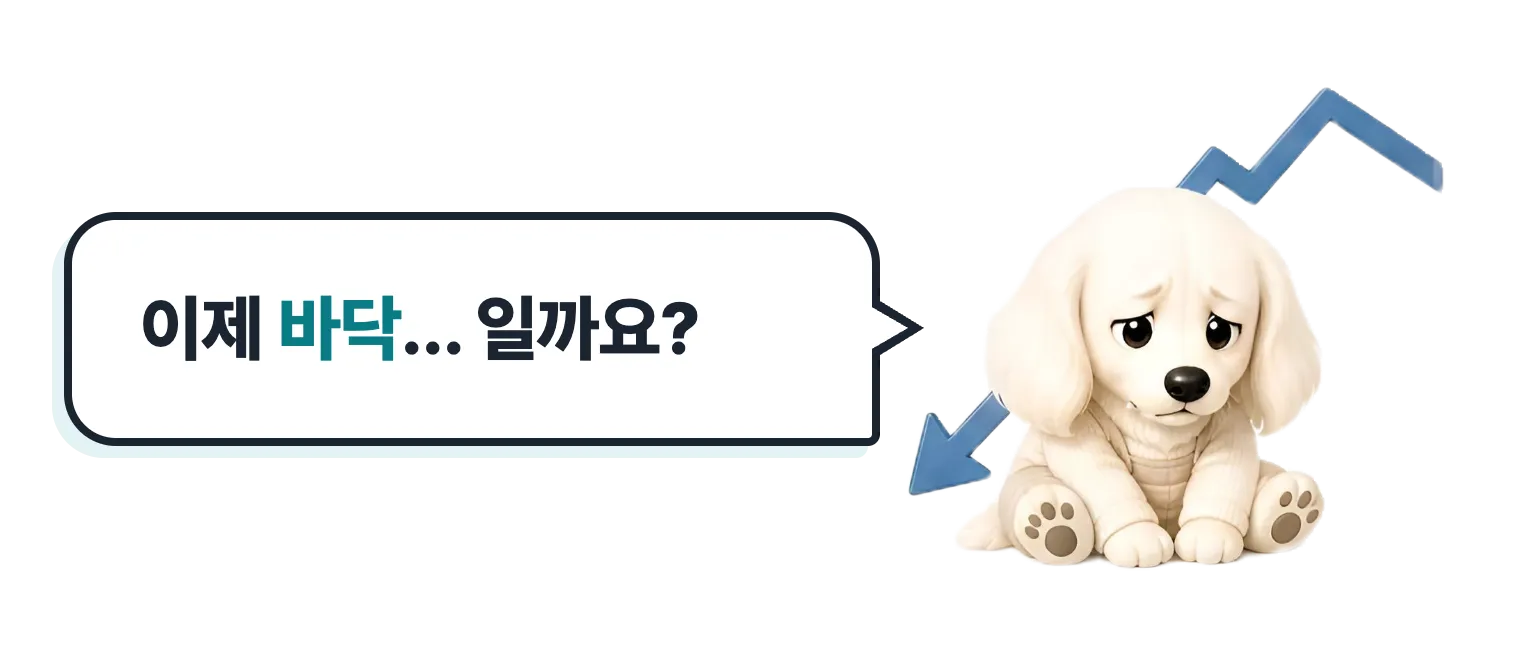 주가 내림에 시무룩한 닥스훈트 캐릭터: 이제 바닥일까요?