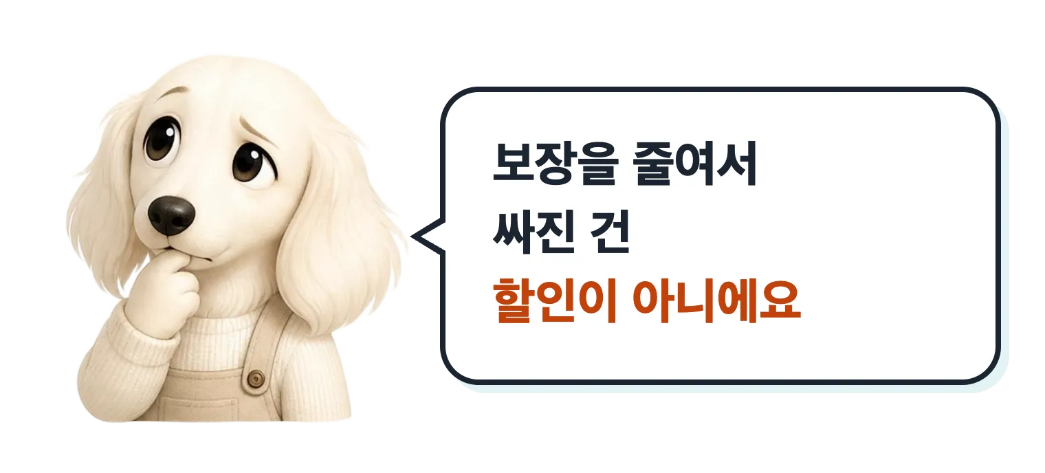 고민하는 닥스훈트 캐릭터: 보장을 줄여서 싸진 건 할인이 아니에요