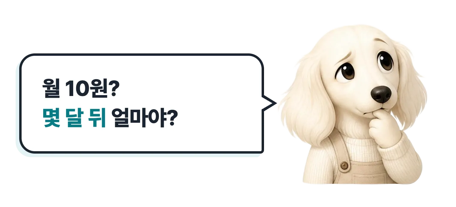 갸웃하는 닥스훈트 캐릭터: 월 10원? 몇 달 뒤 얼마야?