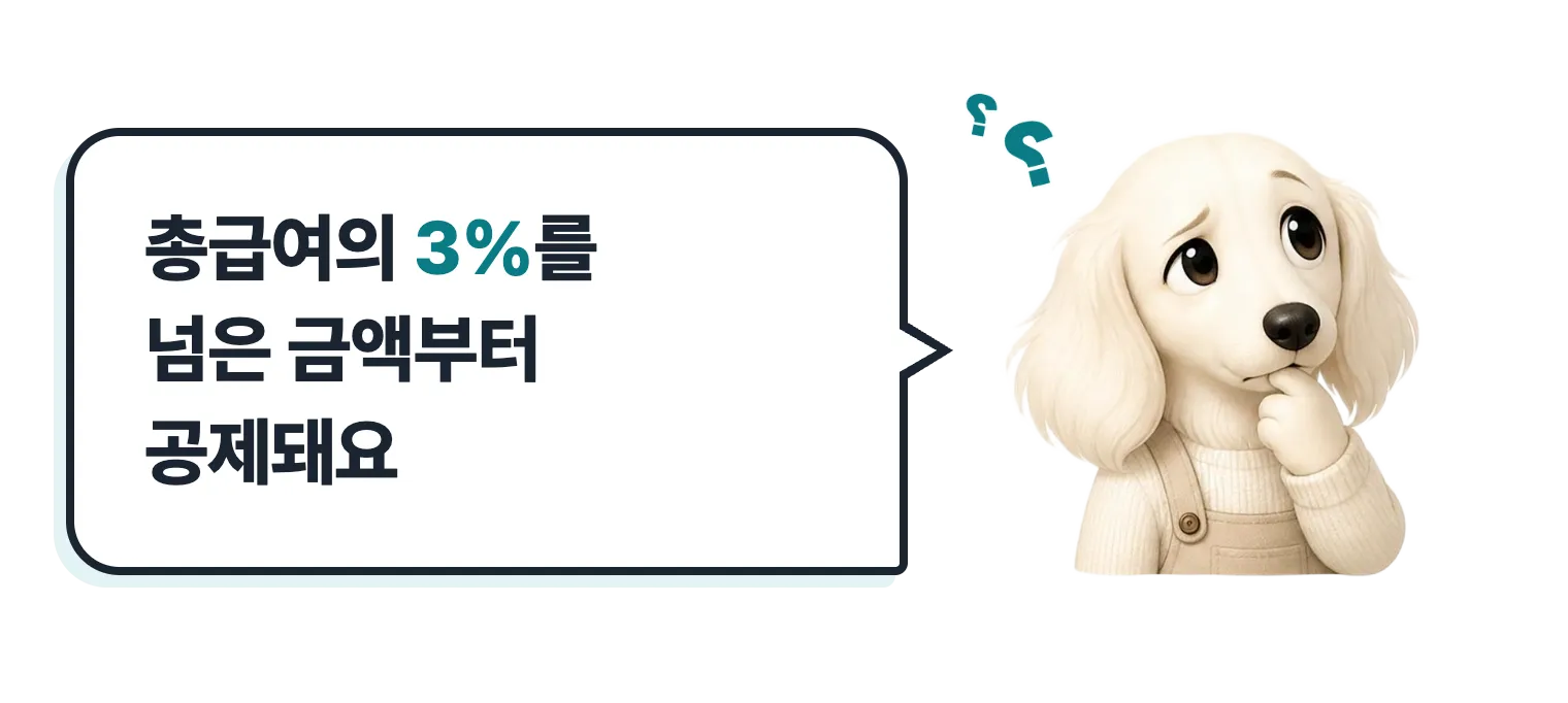 생각하는 닥스훈트 캐릭터: 총급여의 3%를 넘은 금액부터 공제돼요