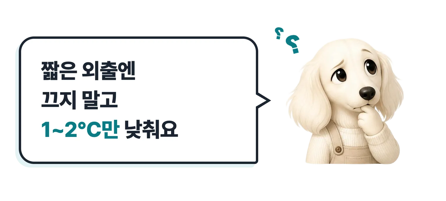 물음표를 띄운 닥스훈트 캐릭터: 짧은 외출엔 끄지 말고 1~2℃만 낮춰요