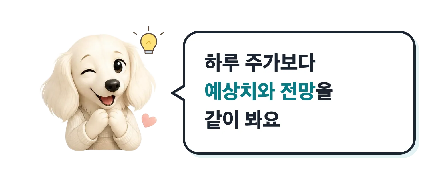 윙크하는 닥스훈트 캐릭터: 하루 주가보다 예상치와 전망을 같이 봐요