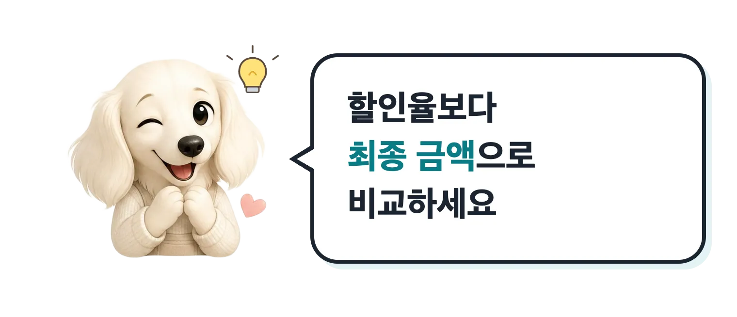 윙크하는 닥스훈트 캐릭터: 할인율보다 최종 금액으로 비교하세요