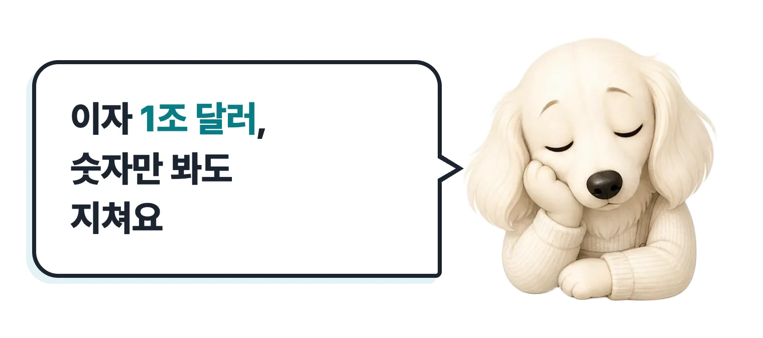 지친 닥스훈트 캐릭터: 이자 1조 달러, 숫자만 봐도 지쳐요