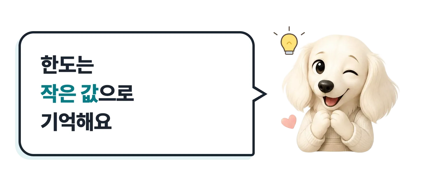 윙크하는 닥스훈트 캐릭터: 한도는 작은 값으로 기억해요