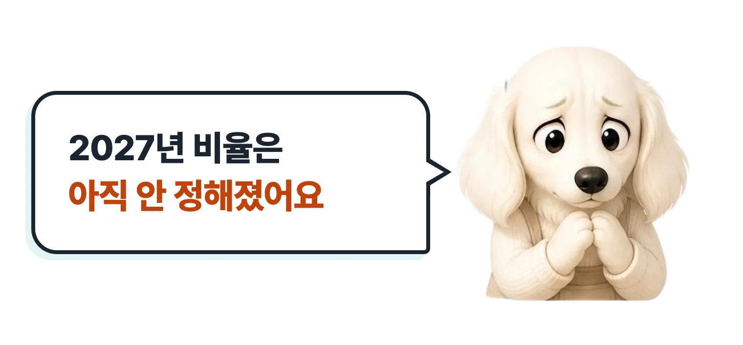 걱정하는 닥스훈트 캐릭터: 2027년 비율은 아직 안 정해졌어요