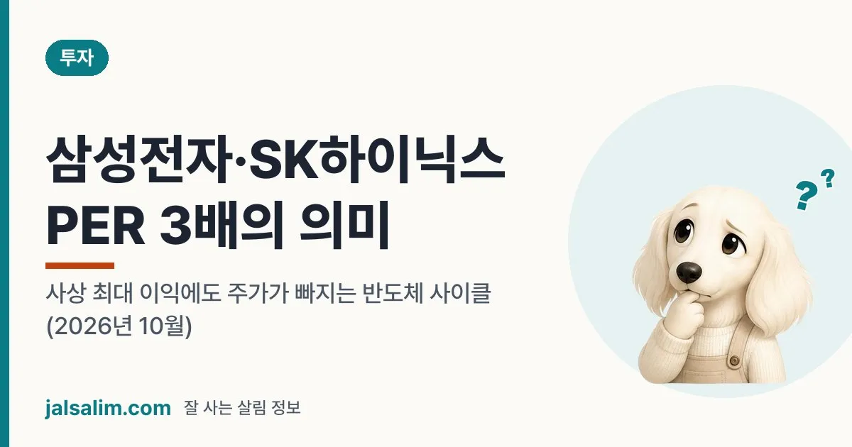 삼성전자·SK하이닉스 PER 3배의 의미: 사상 최대 이익에도 주가가 빠지는 반도체 사이클 (2026년 10월) 대표 이미지