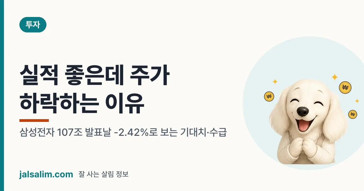 실적 좋은데 주가 하락하는 이유: 삼성전자 107조 발표날 -2.42%로 보는 기대치·수급 대표 이미지
