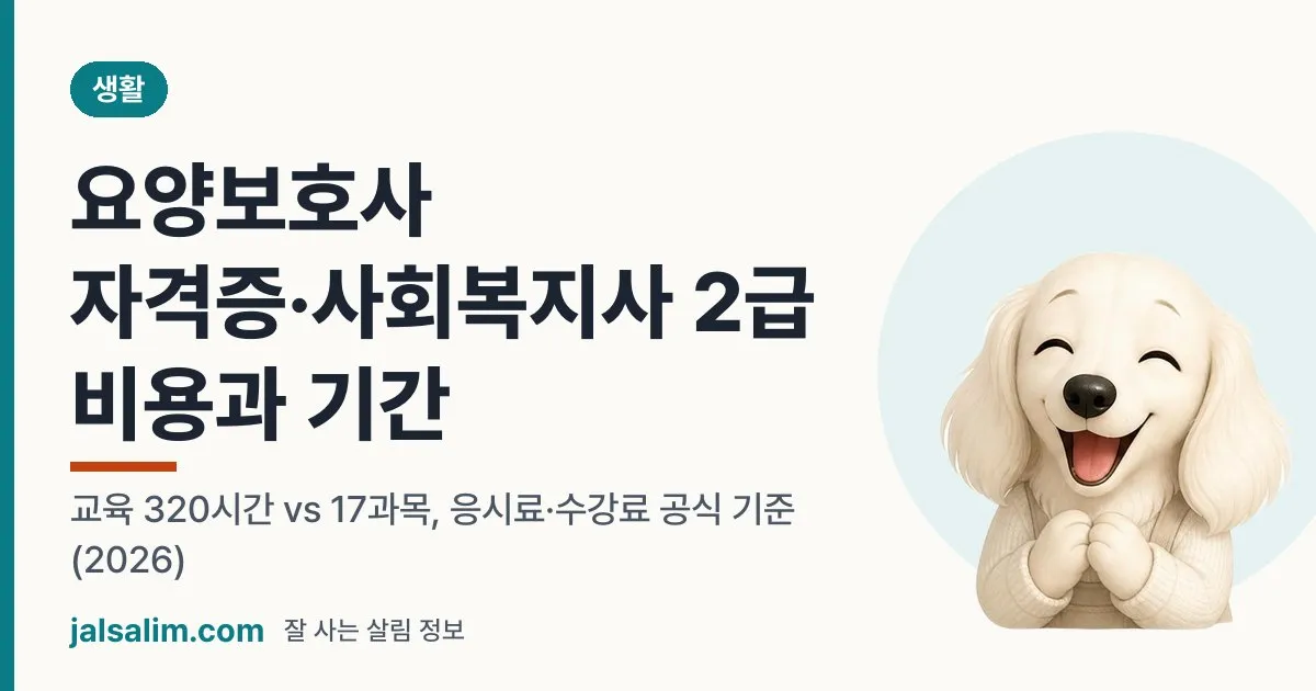 요양보호사 자격증·사회복지사 2급 비용과 기간: 교육 320시간 vs 17과목, 응시료·수강료 공식 기준 (2026) 대표 이미지