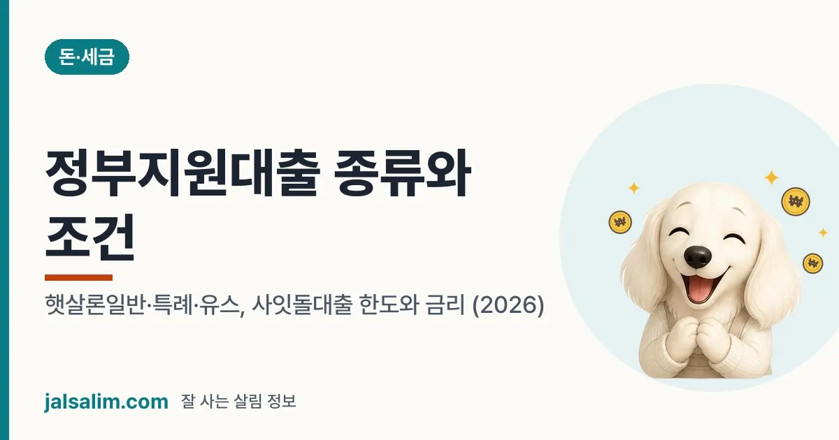 정부지원대출 종류와 조건: 햇살론일반·특례·유스, 사잇돌대출 한도와 금리 (2026) 대표 이미지