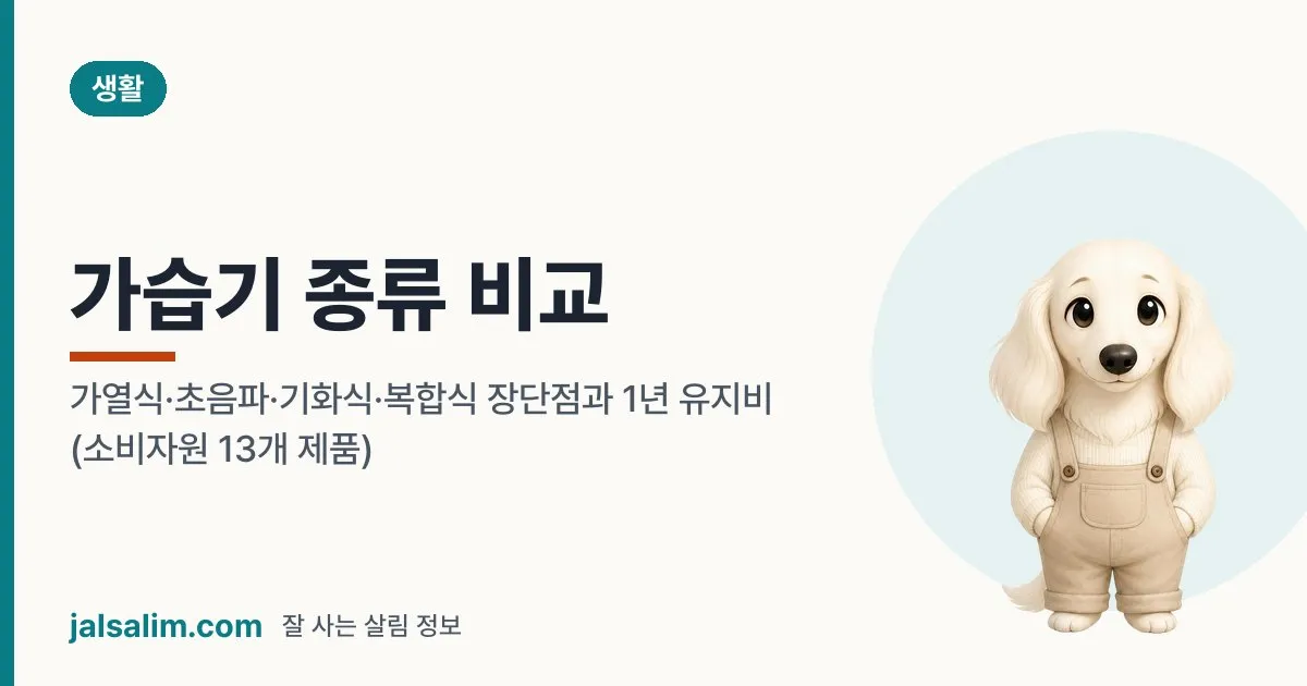 가습기 종류 비교: 가열식·초음파·기화식·복합식 장단점과 1년 유지비 (소비자원 13개 제품) 대표 이미지