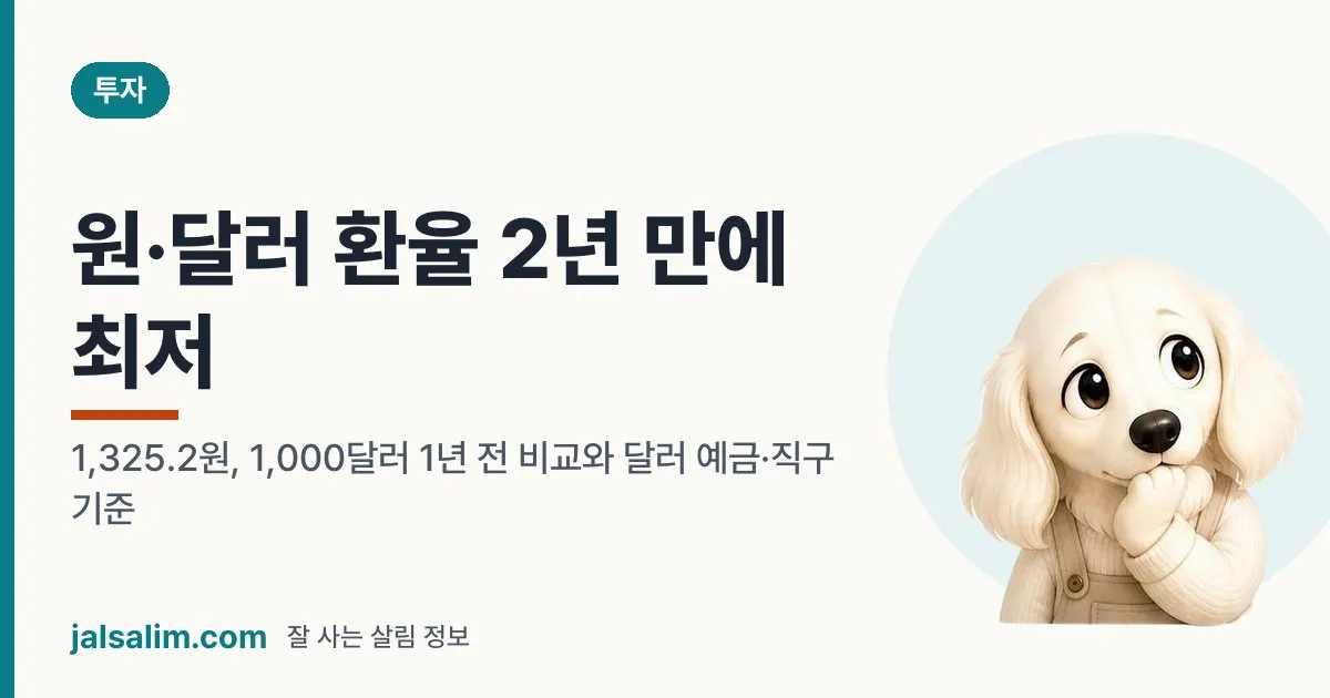 원·달러 환율 2년 만에 최저: 1,325.2원, 1,000달러 1년 전 비교와 달러 예금·직구 기준 대표 이미지