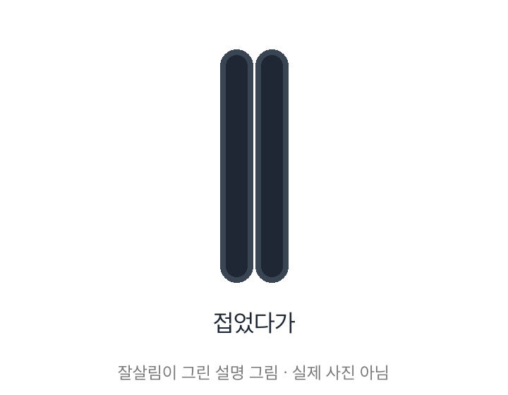 잘살림이 그린 움직이는 그림: 접었다 펼치면 접히는 줄을 따라 세로 금이 생긴 자리 표시