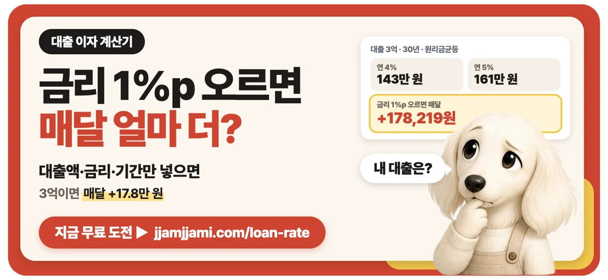 짬짬이 대출 이자 계산기: 금리가 1%p 오르면 내 대출, 매달 얼마 더 낼까?